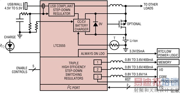 ͼ1LTC3555ļ򻯷ͼԭͼ