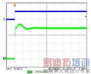 ͼ6aPWMУLED(Vin = 7 VI = 0.8 A3ֻLED) ( Ch1PWMźţCh4LED ) 