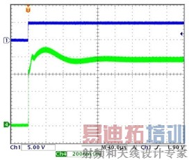 ͼ7aPWMУLED (Vin = 14 VI = 0.8 A3ֻLED)( Ch1PWMźţCh4LED ) 