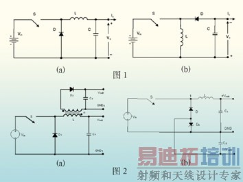 ͼ1Ǹa)ѹ b)ѹ/ѹͼ2˫ѹ任a)ϵ b)