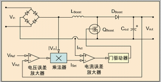 ͼ1ͳCCMԴPFC·