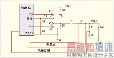 ͼ1 ͬѹתPWM ICQ1Q2D1 LC ˲·