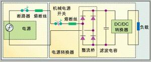 ͼ1͵AC/DCԴ