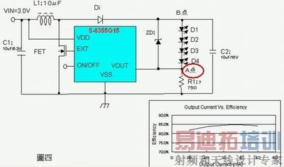 ͼ3׹LED·