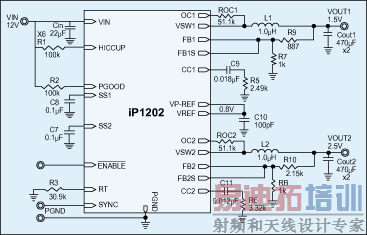 ͼ2iP1202˫ͬԾתʾͼ