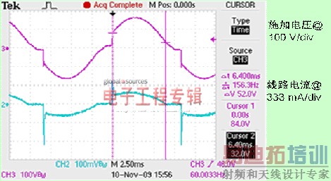 ڵ͹AC-DC LEDͨ̽