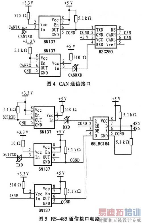 CANRS-485߽ӿ