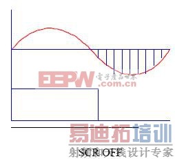 IGBT ڲϵԴUPSеӦ