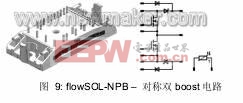 newmaker.com