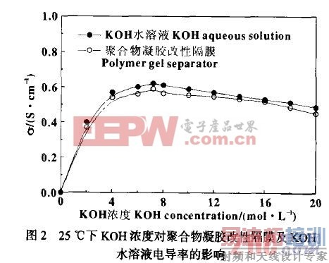 25KOHŨȶԾۺԸĤKOH