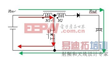 LEDϵͳѹѹתЧʷ 