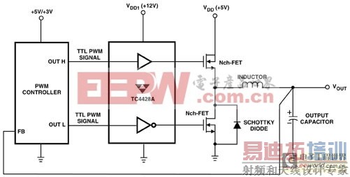 ʿصԴйMOSFET