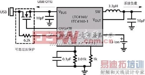 LTC4160ļӦõ·