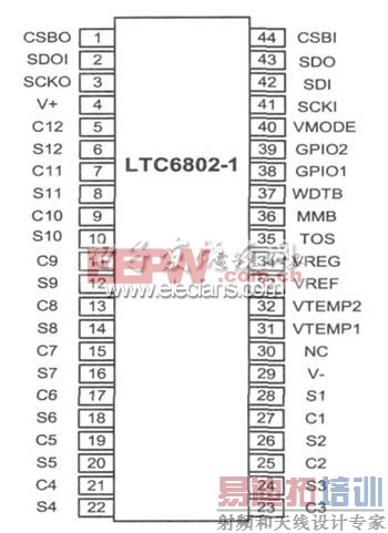 LTC6802оƬͼ