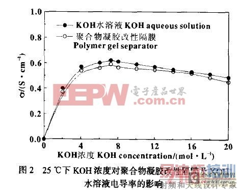 25KOHŨȶԾۺԸĤKOH