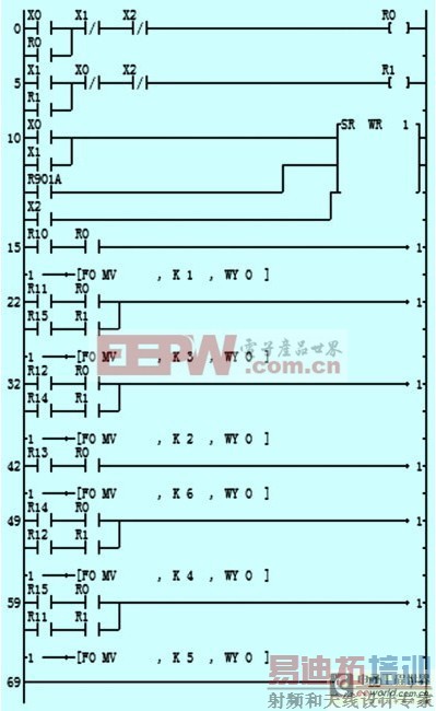 PLC޻ϵͳ