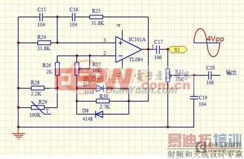 SG3525ĴӲSPWMʵ