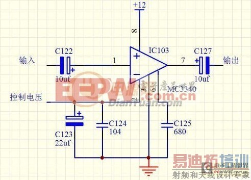 SG3525ĴӲSPWMʵ