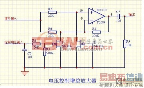 SG3525ĴӲSPWMʵ