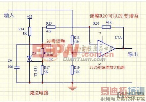 SG3525ĴӲSPWMʵ