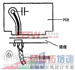 PCBƵŸPCB DESIGN