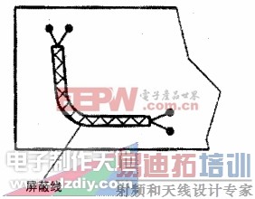 PCBƵŸPCB DESIGN