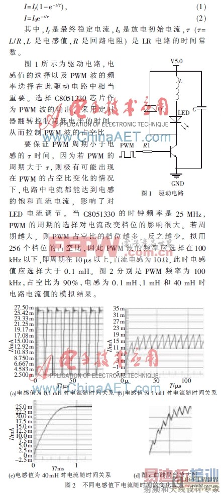 еPWMⷽ