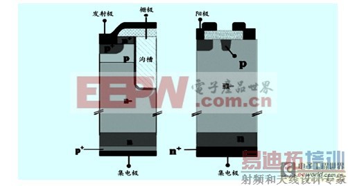 IGBT4Ӧ