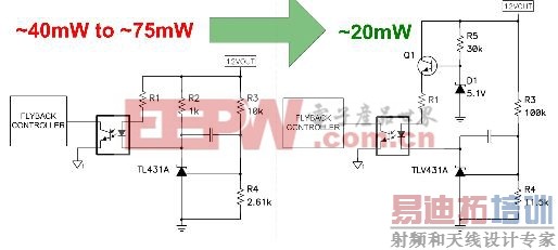 ͼ4  20 mW55 mW ĵκβֶԴѹ·ȥ