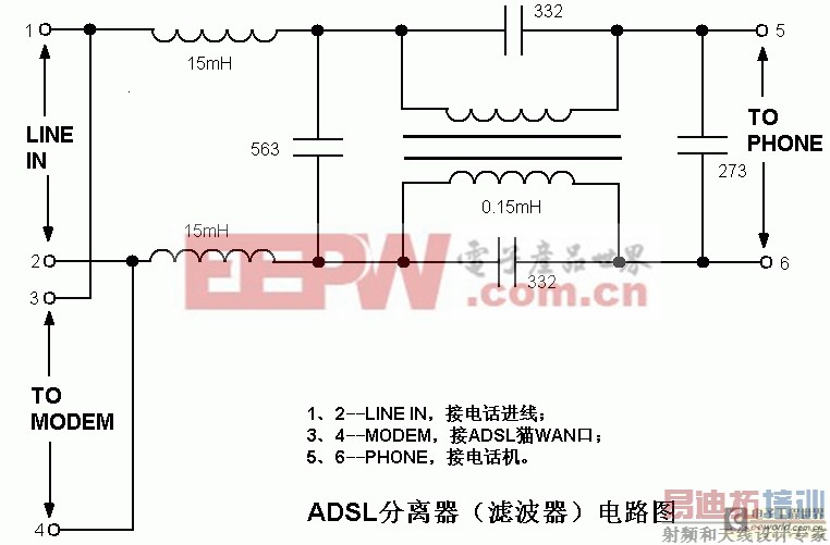 ADSL[ԭͼ]