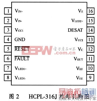 IGBT Դ