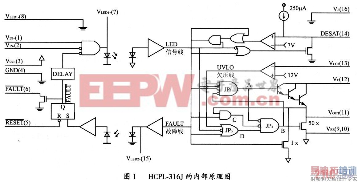 IGBT Դ