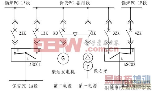 600MW 鱣Դص