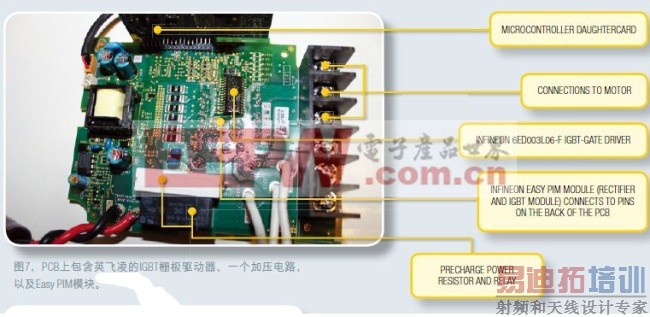 ͼ7PCBϰӢIGBTդһѹ·ԼEasy PIMģ顣