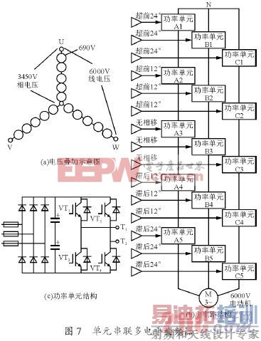 Դ1ʶг  www.21ic.com