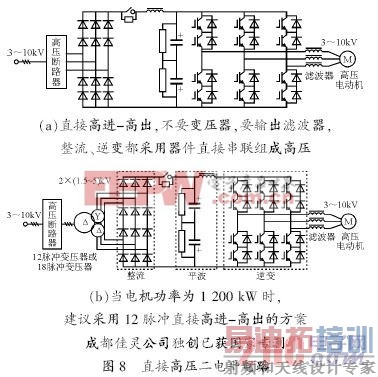 Դ1ʶг  www.21ic.com