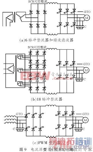 Դ1ʶг  www.21ic.com