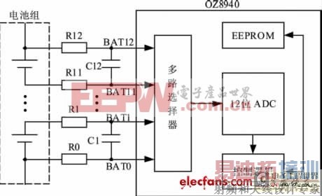 OZ8940оƬ綯﮵عϵͳƷ