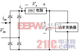 Դһָ߹AC/DC任