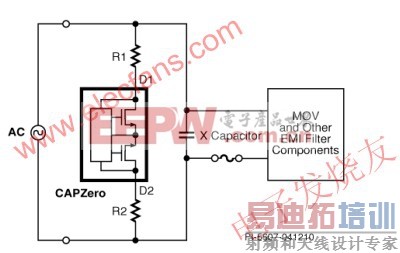 CAPZeroĵӦ www.elecfans.com