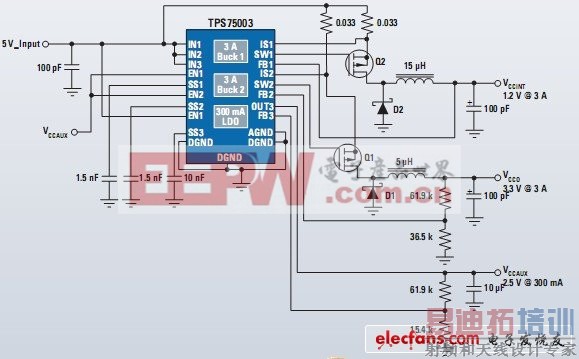 TPS75003оƬӦõ·ͼ