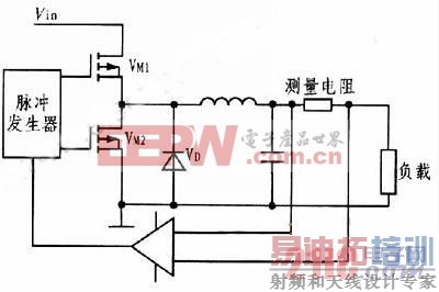 뵼弤ԴƼ www.21ic.com  