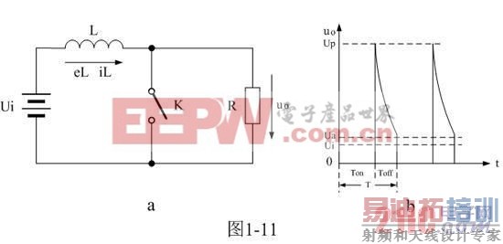 ʽصԴ www.21ic.com