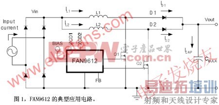 FAN9612Ӧõ· www.elecfans.com