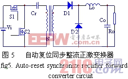 ʱ任Ÿλо www.21ic.com