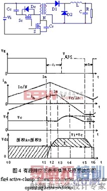 ʱ任Ÿλо www.21ic.com