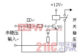 ƵֱԴı  www.21ic.com