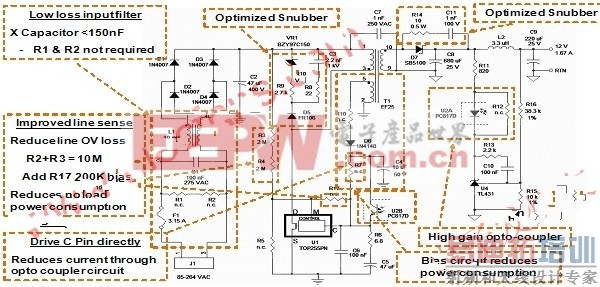 Power IntegrationsTOPSwitch-HXŻĿصԴ 