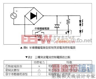 ʦ͸߹LED·̽