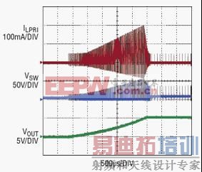  5  TSOT-23 װ 100V ΢ No-Opto 뷴ʽת